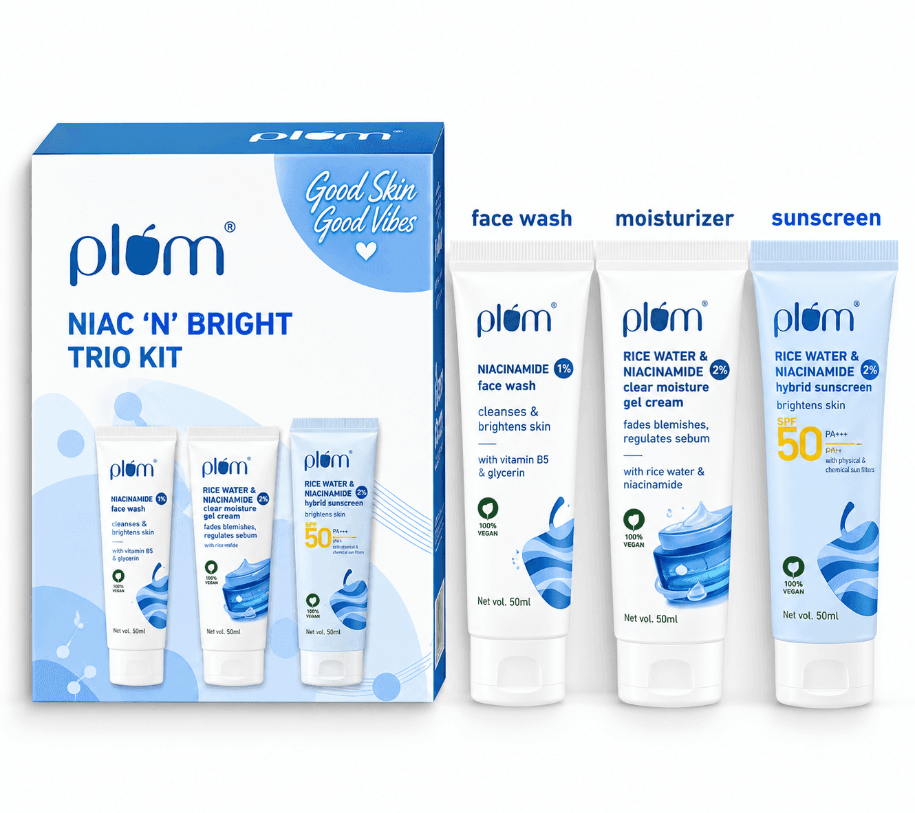 Plum Niacinamide Skincare Trio Mini Kit