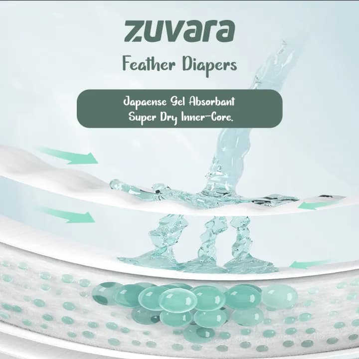 Zuvara Zuvara Feather Diaper Taped New Born (Pack of 22) | Soft & Leak-Proof Baby Diapers pharmacy, fitness & surgical — thumbnail 6 of 6