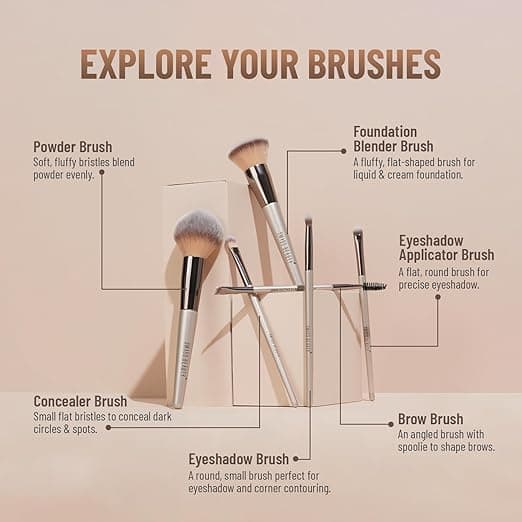 Swiss Beauty Swiss Beauty Professional Face & Eye Brush Set | Premium Makeup Brush Kit daily essentials & lifestyle — thumbnail 5 of 7