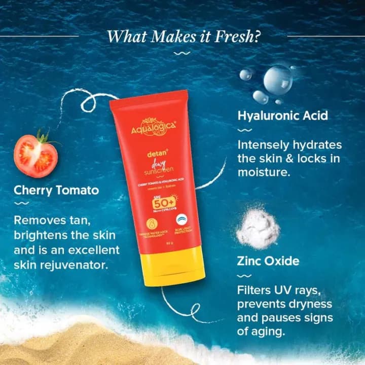 Aqualogica Aqualogica Detan+ Dewy Sunscreen SPF 50 PA++++ with Cherry Tomato & Hyaluronic Acid – 80gm daily essentials &… — thumbnail 5 of 6