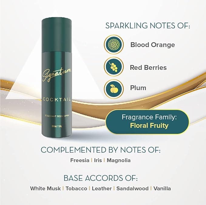 Signature Signature Cocktail Deodorant Spray | Long Lasting Skin-Friendly Body Spray for Men & Women | Daily Use Fragrance… — thumbnail 5 of 5