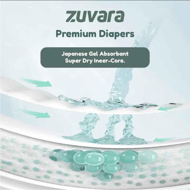 Zuvara Zuvara Premium Diaper Pants M Size Pack of 70 for Babies pharmacy, fitness & surgical — thumbnail 3 of 5