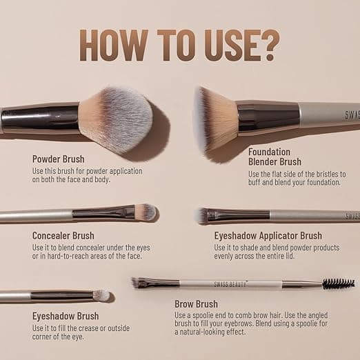 Swiss Beauty Swiss Beauty Professional Face & Eye Brush Set | Premium Makeup Brush Kit daily essentials & lifestyle — thumbnail 4 of 7