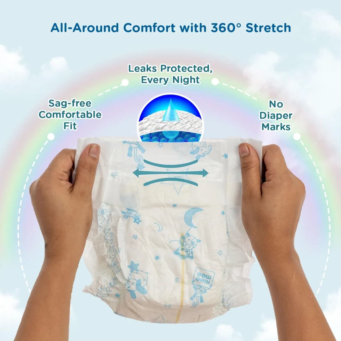 Mee Mee Mee Mee Premium Breathable Baby Tape Diapers (NB, 16 Pcs) | Skin-Friendly, Super Absorbent & Cotton-Soft with… — thumbnail 7 of 8
