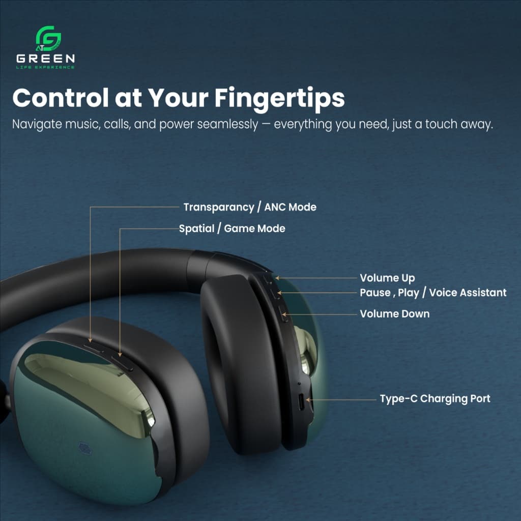 Greenlife Green Symphony ANC Headphone electronics — thumbnail 3 of 3