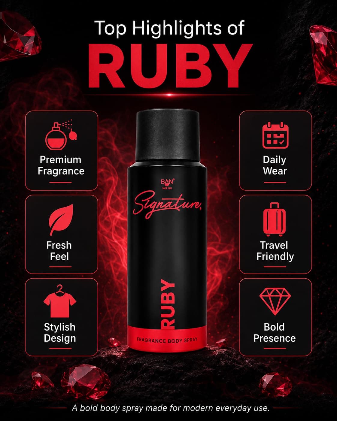 Signature SIGNATURE RUBY Deodorant Spray for Women 150ML | Long Lasting Floral Fruity Fragrance Body Spray | Premium Luxury… — thumbnail 4 of 9