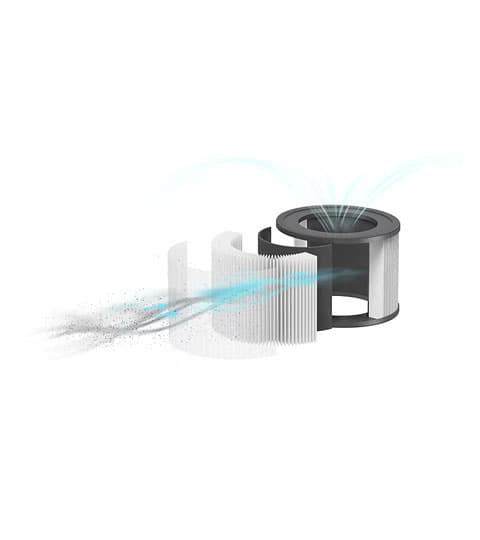 Crane Crane True HEPA Air Purifier Replacement Filter HS-1943 for EE-5069 electronics — thumbnail 2 of 2
