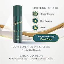 Signature Signature Cocktail Deodorant Spray | Long Lasting Skin-Friendly Body Spray for Men & Women | Daily Use Fragrance… — thumbnail 2 of 5