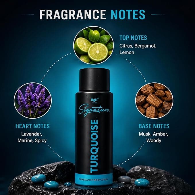 Signature SIGNATURE TURQUOISE Deodorant Spray for Men 150ML | Long Lasting Amber Spicy Fragrance Body Spray | Lemon,… — thumbnail 5 of 8