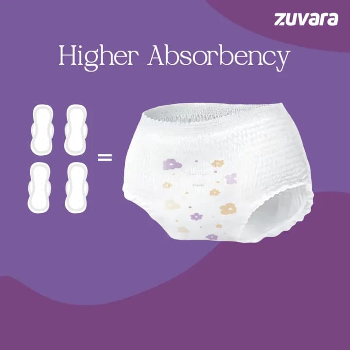 Zuvara Zuvara Disposable Sanitary Period Panties L-XL (10 Pcs) for Comfortable Leak Protection pharmacy, fitness & surgical — thumbnail 4 of 4