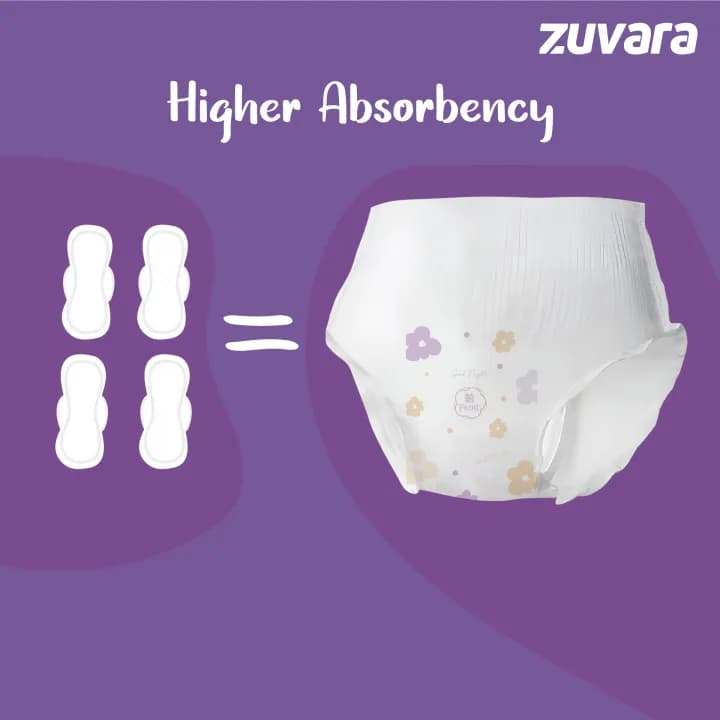 Zuvara Zuvara Disposable Sanitary Period Panties L-XL (3 Pcs) for Women pharmacy, fitness & surgical — thumbnail 3 of 5