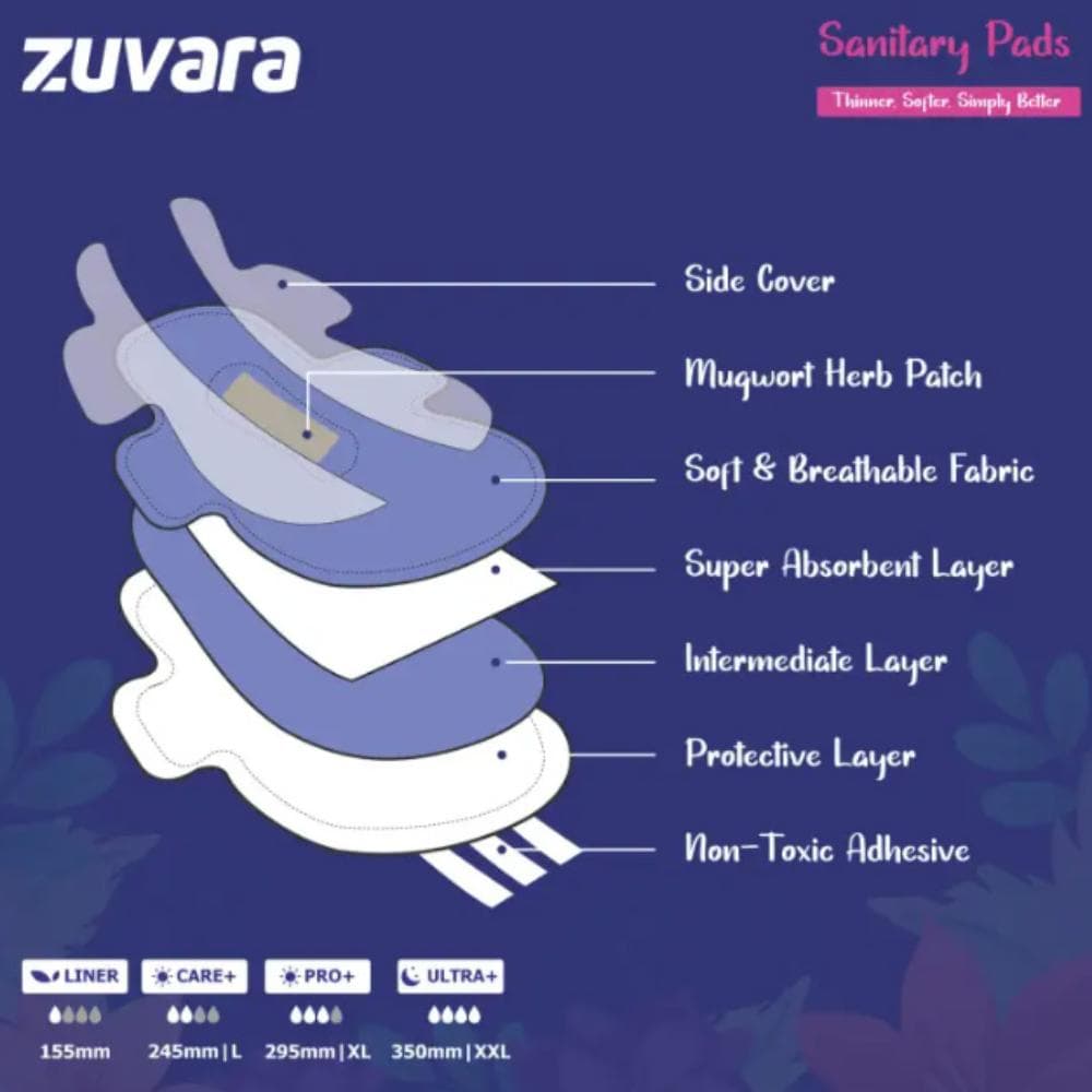 Zuvara Zuvara Sanitary Pads XXL 350mm Ultra+ Pack of 6 for Heavy Flow Protection daily essentials & lifestyle — thumbnail 5 of 5