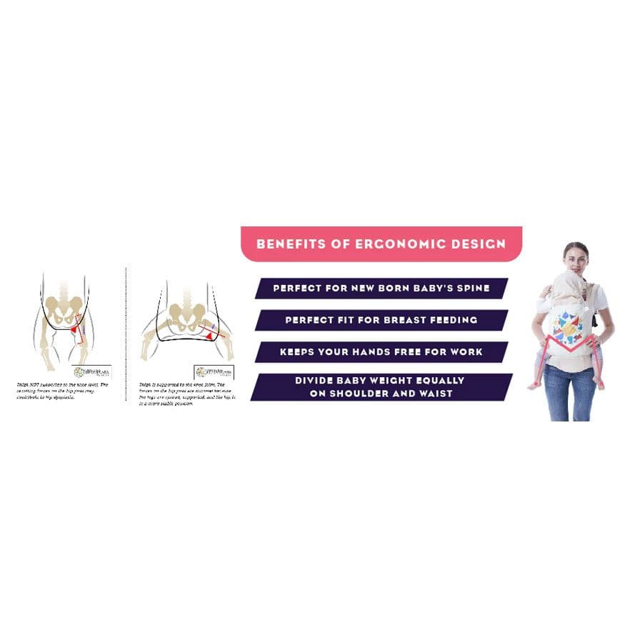 R For Rabbit R for Rabbit Hug Me Elite Baby Carrier-BCHMG02 daily essentials & lifestyle — thumbnail 4 of 5