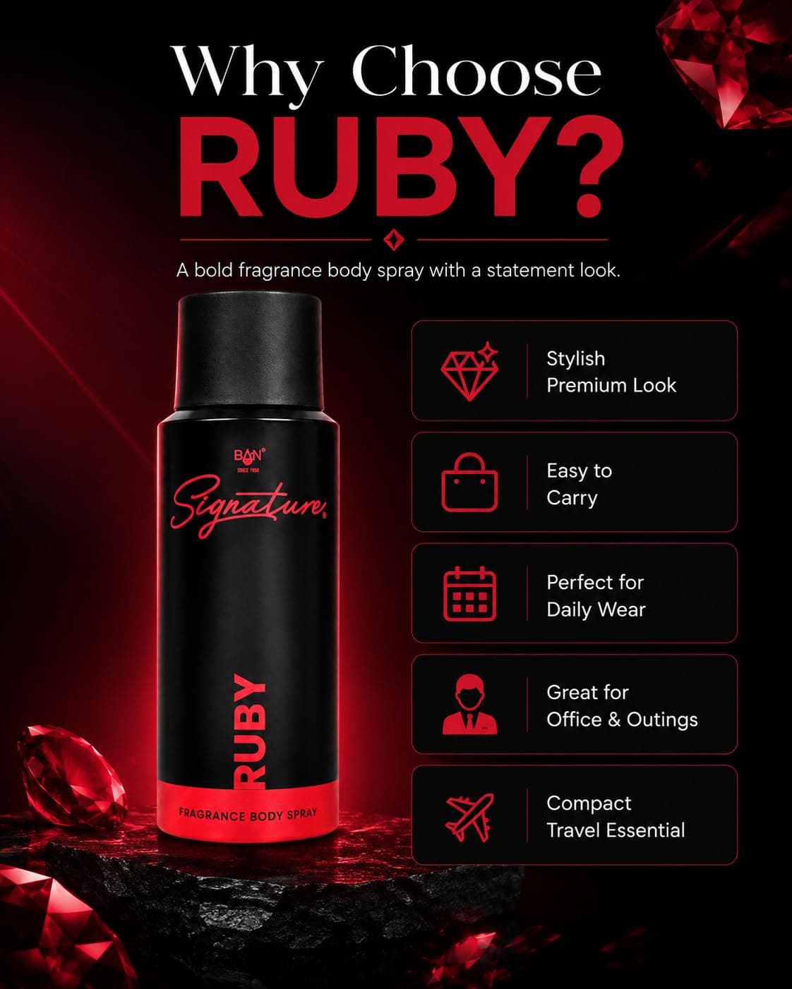 Signature SIGNATURE RUBY Deodorant Spray for Women 150ML | Long Lasting Floral Fruity Fragrance Body Spray | Premium Luxury… — thumbnail 5 of 9