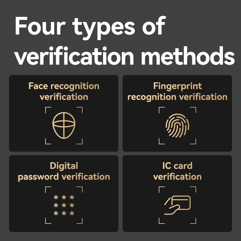 DELI Deli ES602 Fingerprint & Face Access Control Machine with WiFi, LAN & Card Authentication electronics — thumbnail 3 of 3