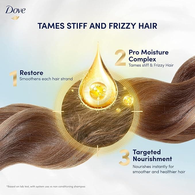 No Brand Dove Straight & Silky Shampoo 625 ml – Smooth & Frizz Control for Silky Soft Hair daily essentials & lifestyle — thumbnail 5 of 7