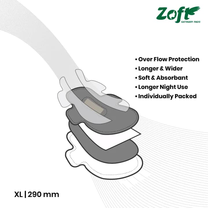 Zuvara Zuvara Zoft Daily Maxi Sanitary Pads XL 290mm | Heavy Flow Sanitary Pads pharmacy, fitness & surgical — thumbnail 3 of 4