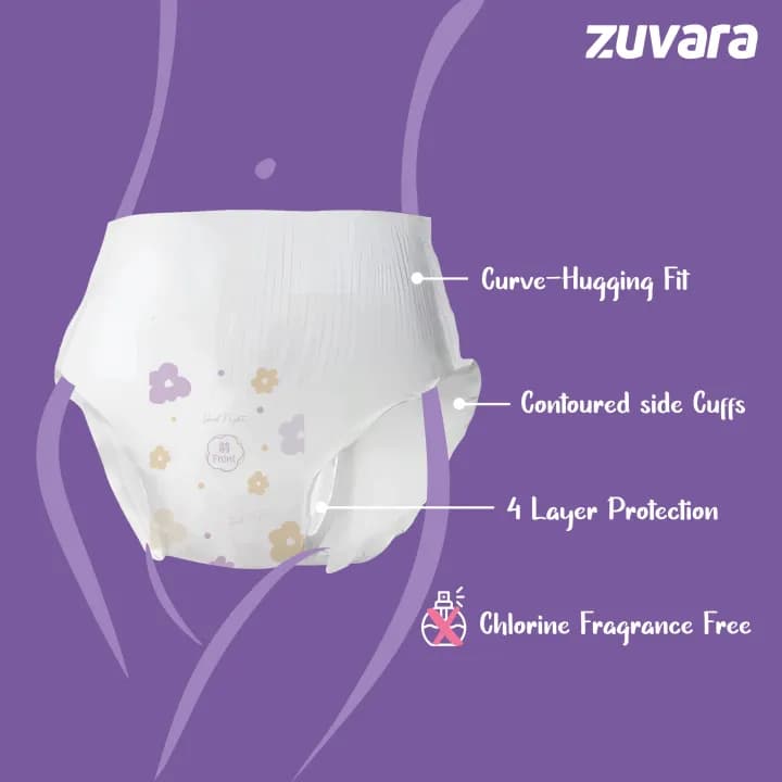 Zuvara Zuvara Disposable Sanitary Period Panties M-L (3 Pcs) Leak Protection Underwear pharmacy, fitness & surgical — thumbnail 4 of 5