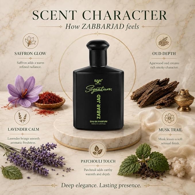 Signature SIGNATURE ZABAR JAD Eau De Parfum 100ml | Luxury Oud Perfume for Men & Women daily essentials & lifestyle — thumbnail 4 of 7