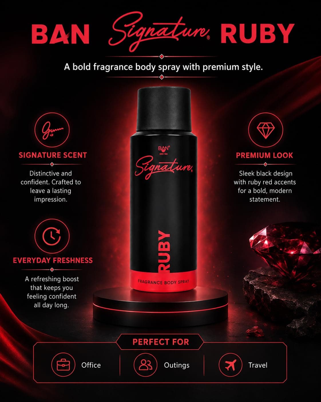 Signature SIGNATURE RUBY Deodorant Spray for Women 150ML | Long Lasting Floral Fruity Fragrance Body Spray | Premium Luxury… — thumbnail 3 of 9
