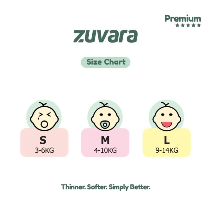 Zuvara Zuvara Premium Diaper Pants M Size Pack of 70 for Babies pharmacy, fitness & surgical — thumbnail 5 of 5