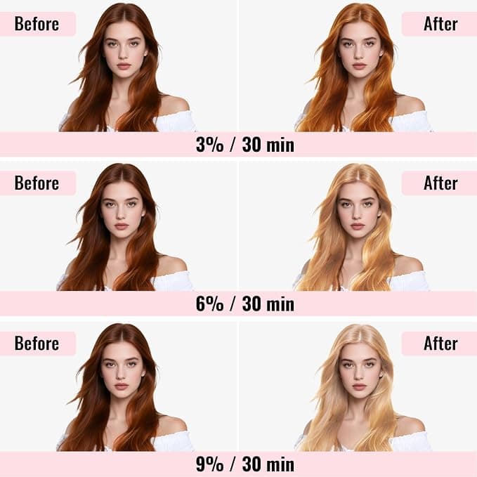 HILARY RHODA Professional Hair Bleaching Powder 200g – Fast Lift Hair Lightener for Salon & Home Use daily essentials &… — thumbnail 3 of 7