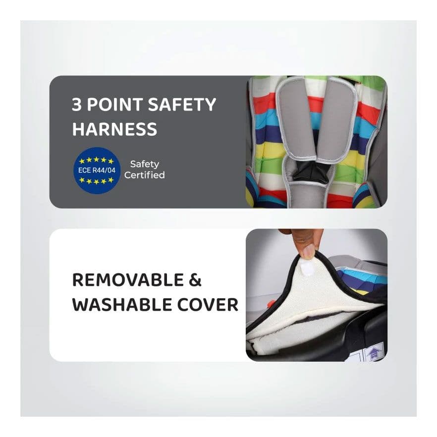 R For Rabbit R for Rabbit Picaboo Car Seat-ICPBRB1 (0-15 months) daily essentials & lifestyle — thumbnail 2 of 5
