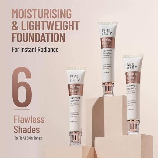 Swiss Beauty Swiss Beauty SB-502 Lightweight Foundation | Natural Matte Finish daily essentials & lifestyle — thumbnail 5 of 8