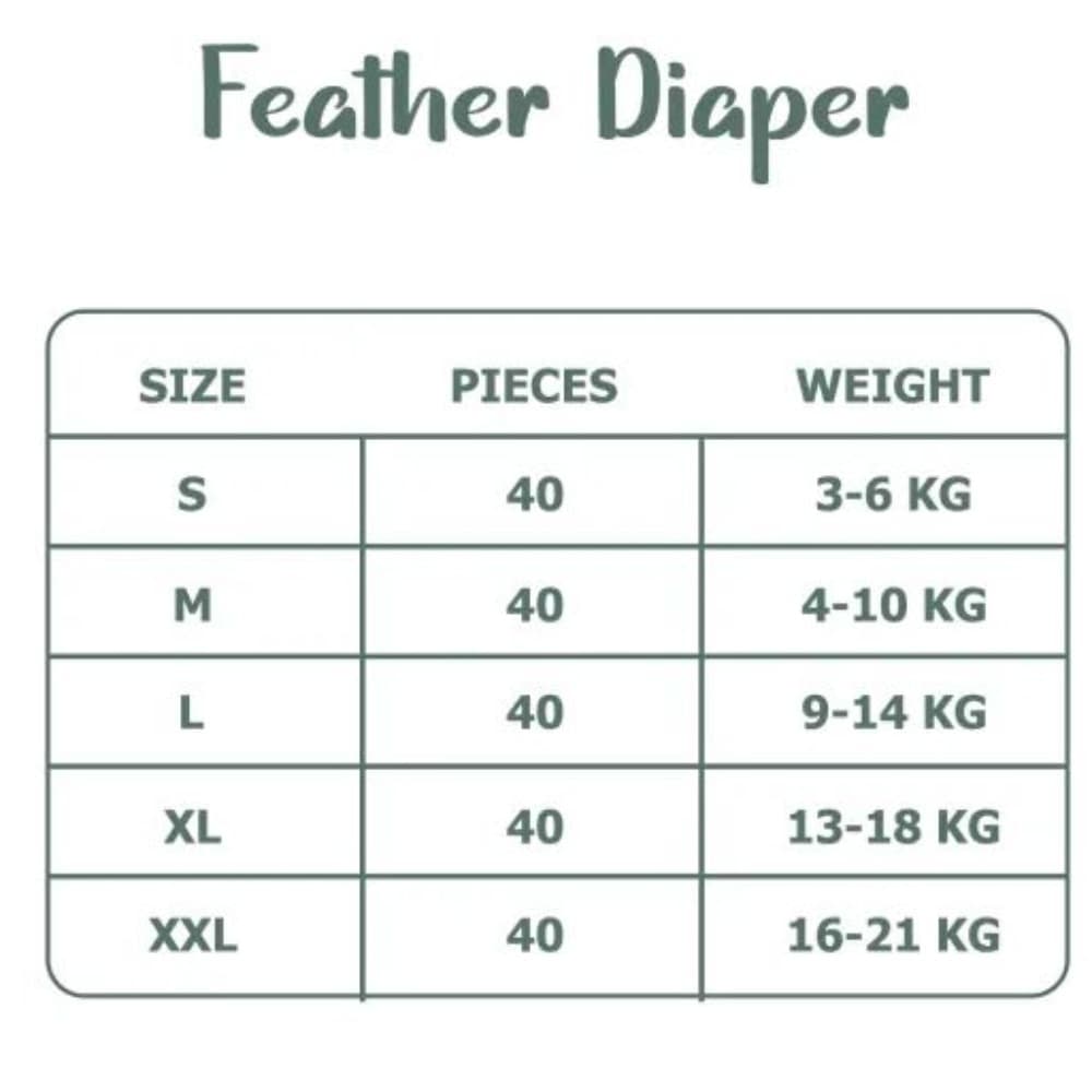 Zuvara Zuvara Feather Diaper Taped - L (Pack of 40) | Soft & Leak-Proof Baby Diapers pharmacy, fitness & surgical — thumbnail 2 of 4