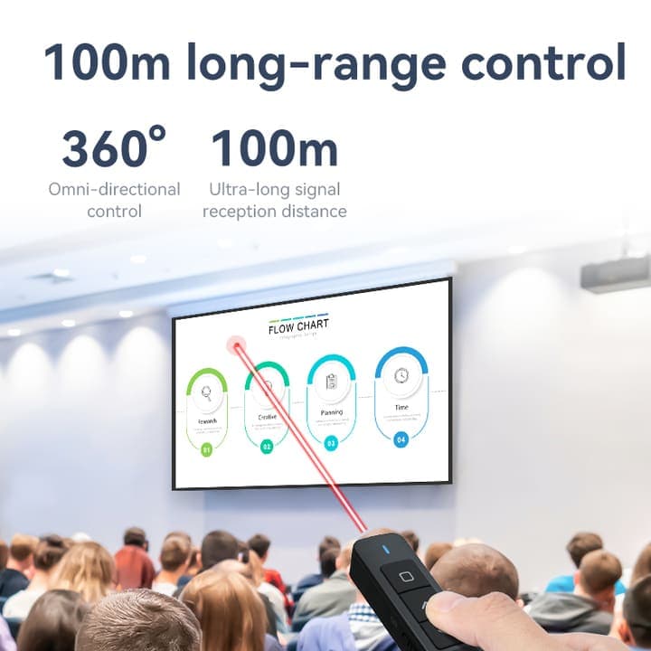 DELI Deli ES001 Red Laser Pen Wireless Presentation Pointer with PPT Control electronics — thumbnail 3 of 4