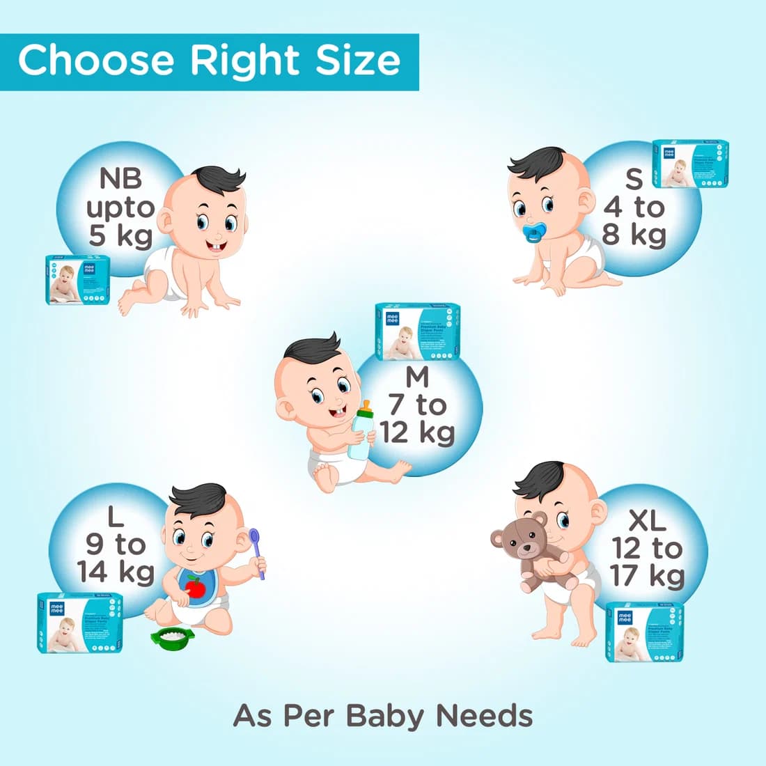 Mee Mee Mee Mee Breathable Premium Baby Diaper Pants with Wetness Indicator & Leak-Proof Edges (Medium, 28 Pcs) pharmacy,… — thumbnail 3 of 7