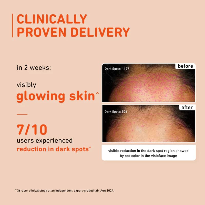 Plum Plum Mandarin & Vitamin C Brightening Face Serum 30ml daily essentials & lifestyle — thumbnail 3 of 8