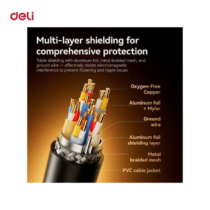 DELI Deli ET860(02) 4K High Definition HDMI Cable 2 Meter High Speed HDMI Cable electronics — thumbnail 2 of 4