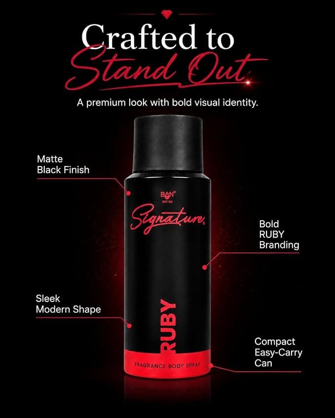 Signature SIGNATURE RUBY Deodorant Spray for Women 150ML | Long Lasting Floral Fruity Fragrance Body Spray | Premium Luxury… — thumbnail 7 of 9