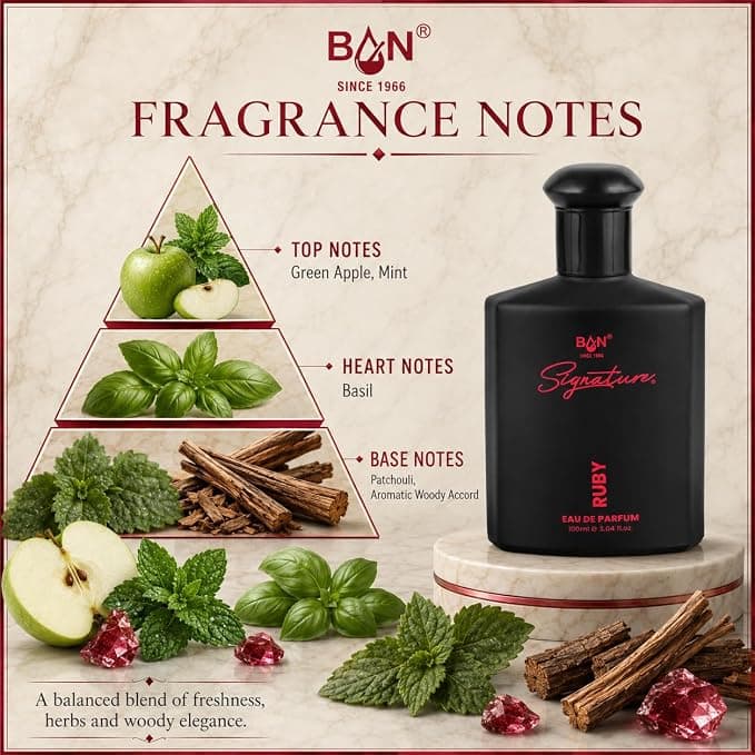 Signature SIGNATURE RUBY Eau De Parfum 100ml | Long Lasting Aromatic Woody Perfume for Men daily essentials & lifestyle — thumbnail 6 of 7