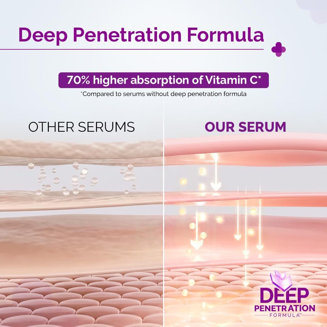 No Brand The Derma Co 10% Advanced Vitamin C Face Serum with 5% Niacinamide 30ml | Dark Spot & Pigmentation Serum daily… — thumbnail 6 of 10