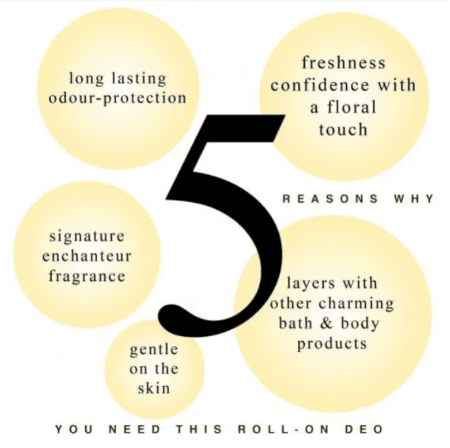 Enchanteur Enchanteur Charming Roll-On Deodorant for Women 65ml daily essentials & lifestyle — thumbnail 2 of 2