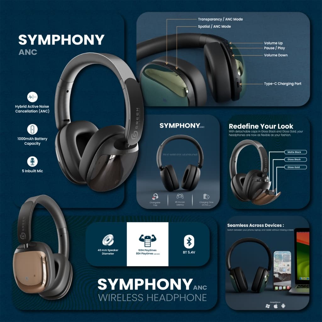 Greenlife Green Symphony ANC Headphone electronics — thumbnail 2 of 3