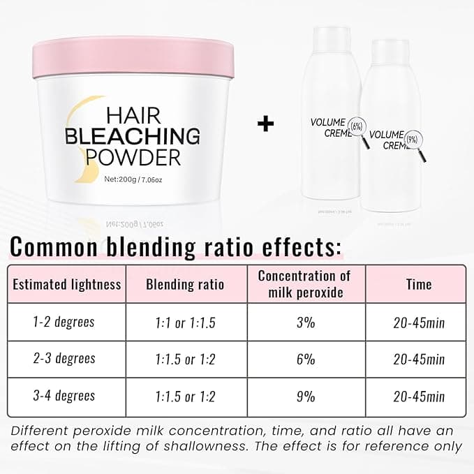 HILARY RHODA Professional Hair Bleaching Powder 200g – Fast Lift Hair Lightener for Salon & Home Use daily essentials &… — thumbnail 4 of 7